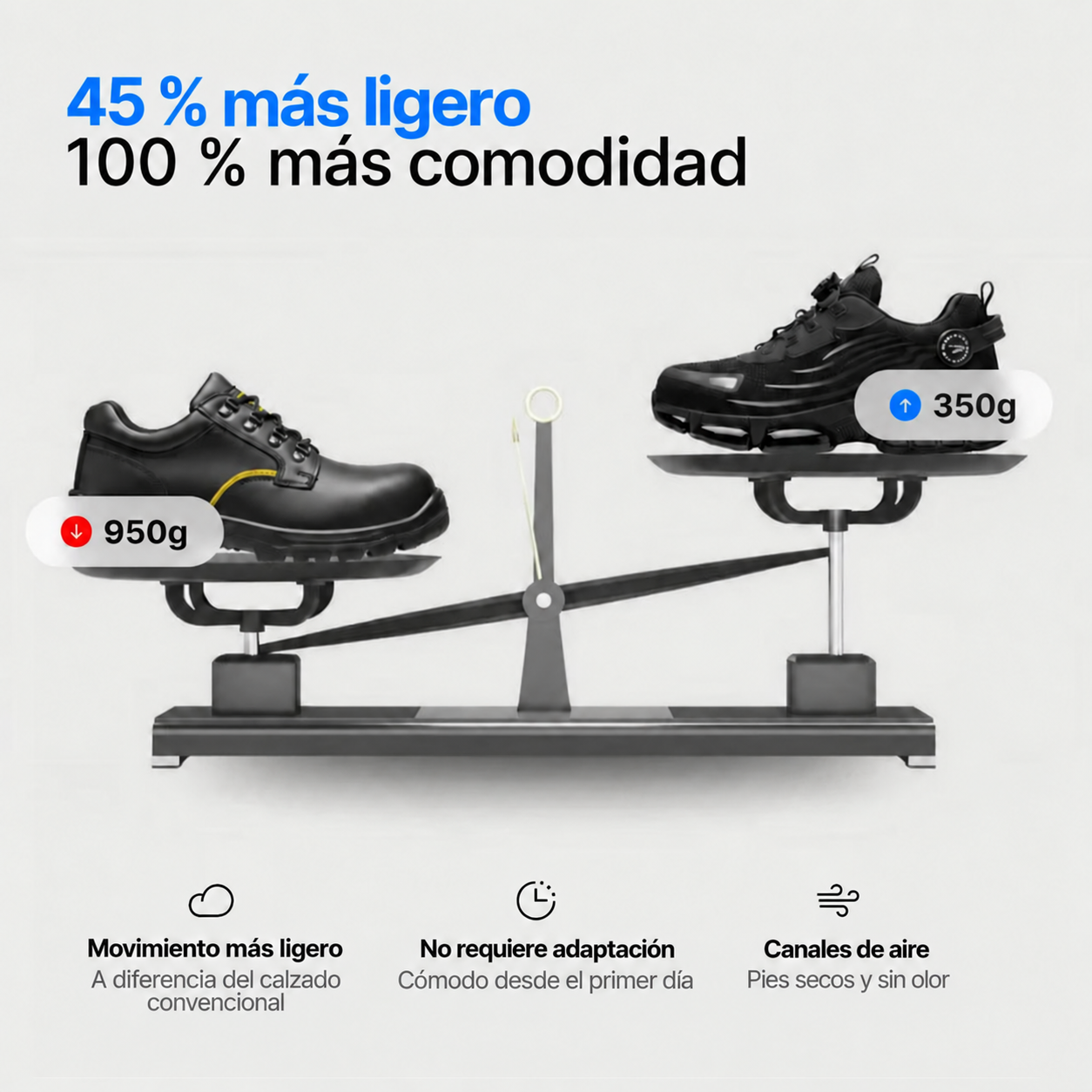 Onix Pro® | Seguridad y comodidad durante todo el día.